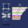 azad Asad Zanzíbar de Lattafa EDP de 100ml
