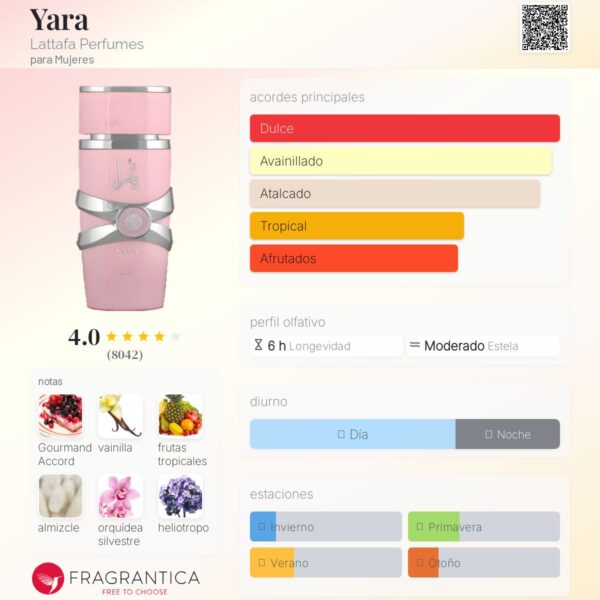 Yara De Lattafa DEP de 100ml