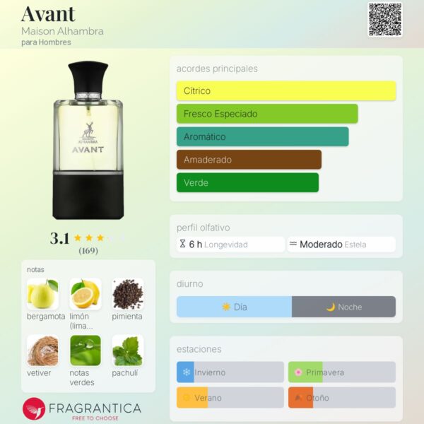 es-p_c_92621 Avant misión alhambra EDP 100ml